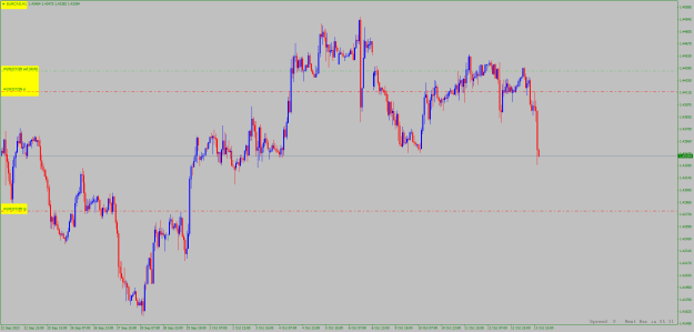 Click to Enlarge

Name: eurcad-m5_4.png
Size: 19 KB