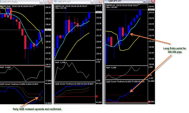 Click to Enlarge

Name: daily Bull.jpg
Size: 136 KB