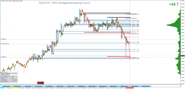 Click to Enlarge

Name: NZDCHF+M30.png
Size: 53 KB