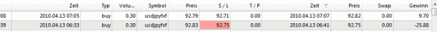 Click to Enlarge

Name: usdjpy.gif
Size: 8 KB
