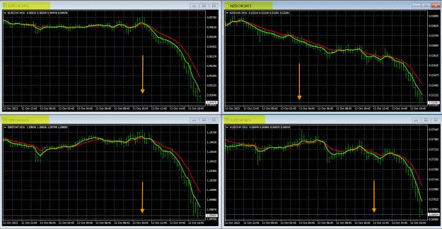 Click to Enlarge

Name: 10-13-2023 CHF Pairs.jpg
Size: 532 KB