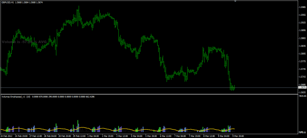 Click to Enlarge

Name: Volumes Emphasized_v1.01.png
Size: 14 KB