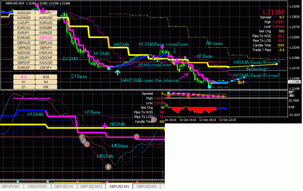 Click to Enlarge

Name: GBPUSD(M15)_2023.10.14_130334.jpg
Size: 62 KB