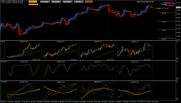 Click to Enlarge

Name: USDJPY Oct13 NYClose H4 pipware 14-10-2023 4-14-52 pm.png
Size: 42 KB
