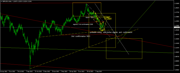 Click to Enlarge

Name: GBPUSD.iDaily.png
Size: 19 KB