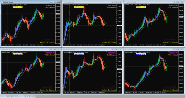 Click to Enlarge

Name: EURxGBP crosses Oct15 Weekly 15-10-2023 1-16-31 pm.png
Size: 52 KB