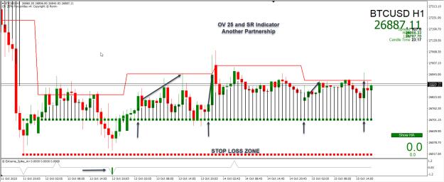 Click to Enlarge

Name: Entry Exit Indicator.jpg
Size: 302 KB