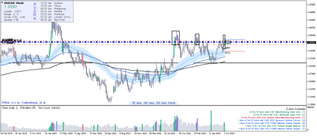 Click to Enlarge

Name: USDCADWeekly.png
Size: 21 KB