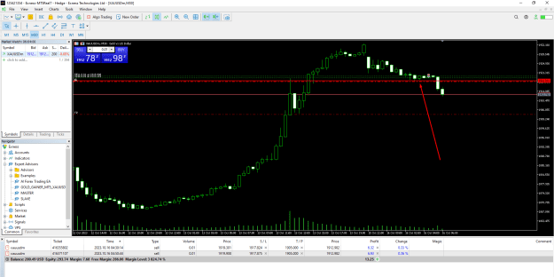 Click to Enlarge

Name: Breakeven now.png
Size: 38 KB