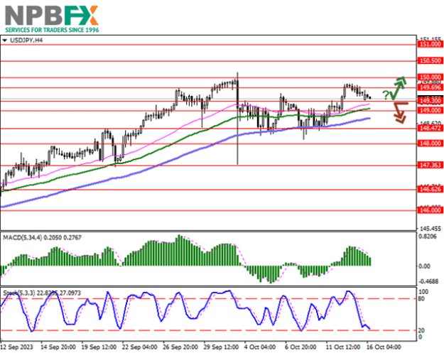 Click to Enlarge

Name: USDJPY161023-33.png
Size: 49 KB
