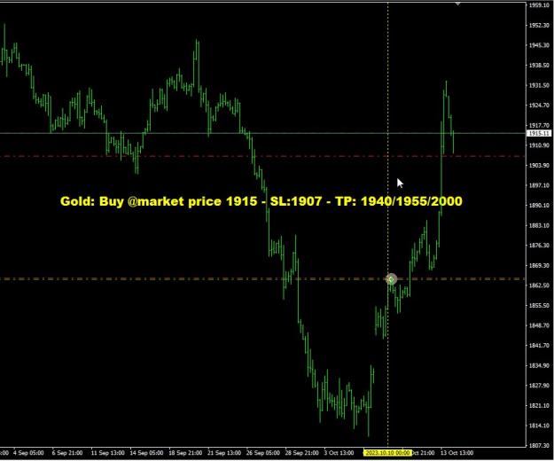 Click to Enlarge

Name: Gold.2000.jpg
Size: 91 KB