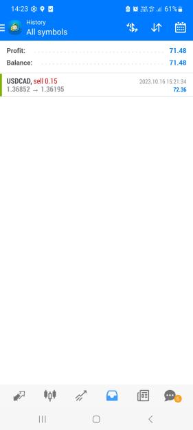 Click to Enlarge

Name: Screenshot_20231016_142312_MetaTrader 4.jpg
Size: 164 KB