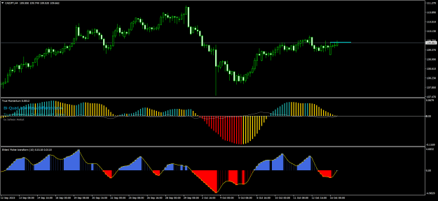 Click to Enlarge

Name: CADJPYH4.png
Size: 44 KB