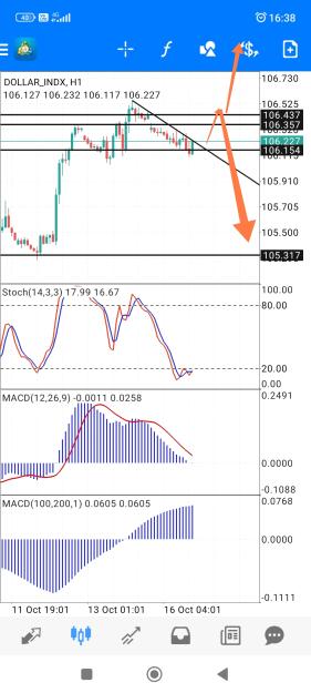 Click to Enlarge

Name: Screenshot_2023-10-16-16-38-35-398_net.metaquotes.metatrader4-edit.jpg
Size: 659 KB