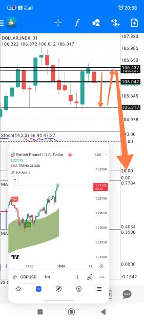 Click to Enlarge

Name: Screenshot_2023-10-16-20-58-31-104_net.metaquotes.metatrader4-edit.jpg
Size: 558 KB