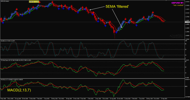 Click to Enlarge

Name: Gu Weekly MACD(2,13,7) to replicate TDI default  15-10-2023 12-25-22 pm.png
Size: 39 KB
