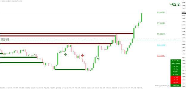Click to Enlarge

Name: EURUSD.rM5.png
Size: 19 KB