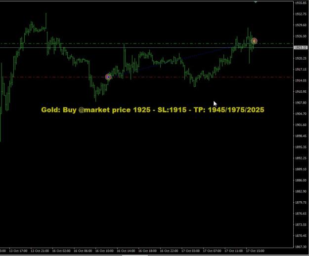 Click to Enlarge

Name: Gold.2025.jpg
Size: 79 KB