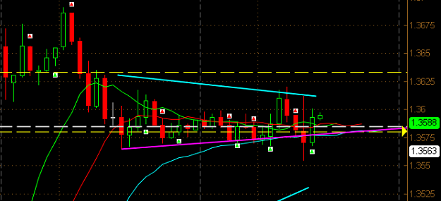 Click to Enlarge

Name: 2010-04-13-TOS_CHARTS.png
Size: 14 KB