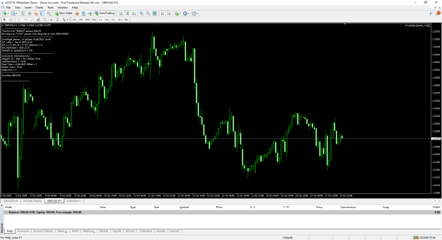 Click to Enlarge

Name: FPMarkets MT4 Terminal1.png
Size: 36 KB