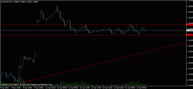 Click to Enlarge

Name: chart4.gif
Size: 14 KB