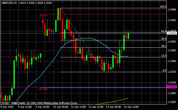 Click to Enlarge

Name: gbpusd 20090413a.gif
Size: 17 KB
