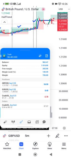 Click to Enlarge

Name: Screenshot_2023-10-18-10-26-24-457_com.tradingview.tradingviewapp.jpg
Size: 490 KB