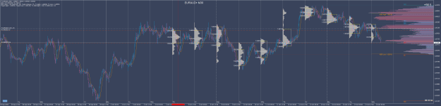 Click to Enlarge

Name: EURAUD+M30.png
Size: 69 KB