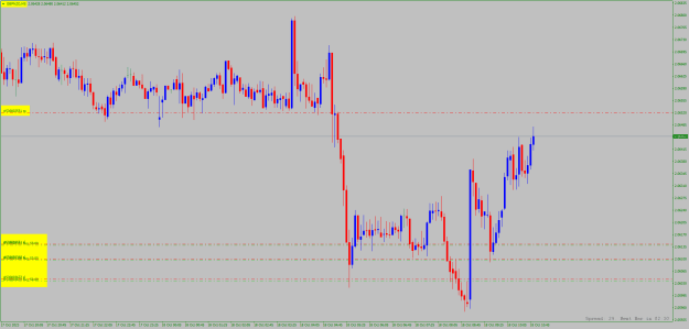 Click to Enlarge

Name: gbpnzd-m5.png
Size: 18 KB