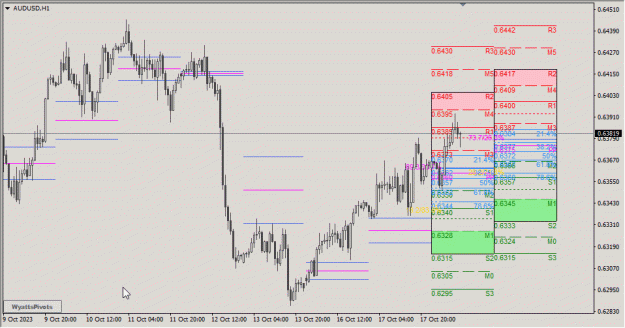 Click to Enlarge

Name: @FxArt.Trader_Wyatt's Pivots 20150517mod_CPRa_Button.gif
Size: 131 KB