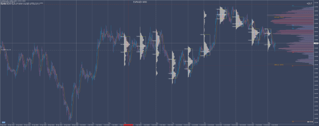 Click to Enlarge

Name: EURAUD+M30.png
Size: 90 KB