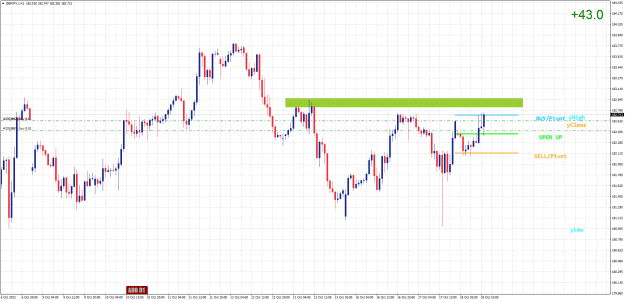 Click to Enlarge

Name: GBPJPY.rH1.png
Size: 27 KB