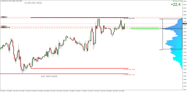 Click to Enlarge

Name: EURUSDM30.png
Size: 27 KB