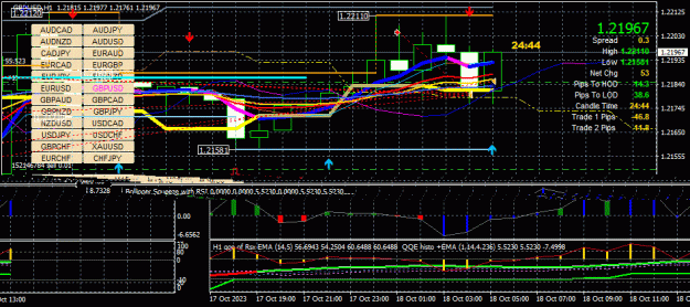 Click to Enlarge

Name: GBPUSD(H1)_2023.10.18_203519.jpg
Size: 48 KB