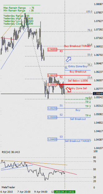 Click to Enlarge

Name: USDCHF.gif
Size: 17 KB