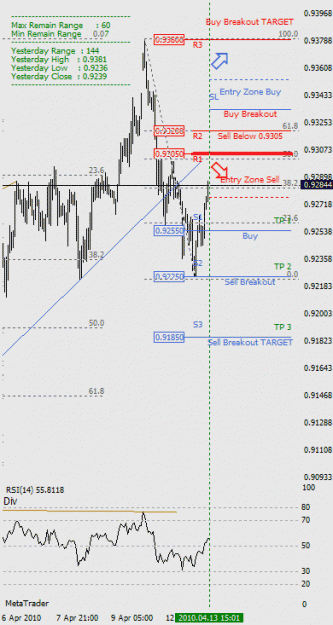 Click to Enlarge

Name: Dailychart_100413rb6.gif
Size: 17 KB