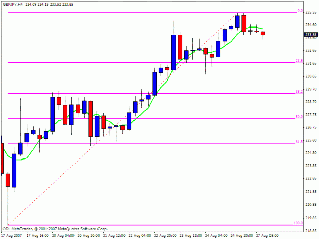 Click to Enlarge

Name: gbpjpy 4h.gif
Size: 14 KB