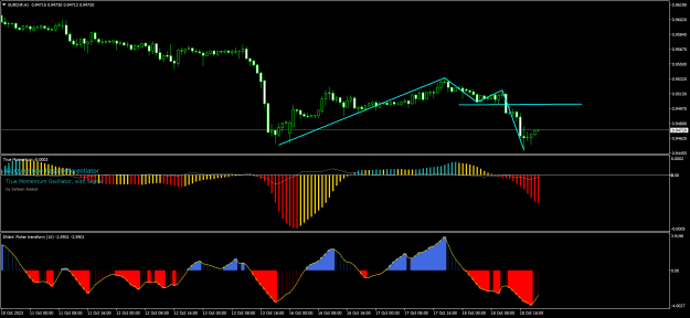 Click to Enlarge

Name: EURCHFH1.png
Size: 44 KB
