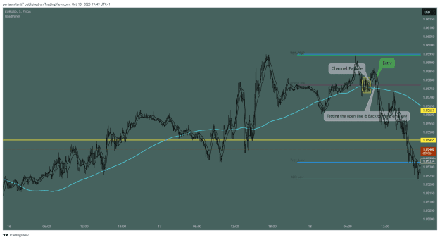 Click to Enlarge

Name: EURUSD_2023-10-18_20-50-02.png
Size: 44 KB