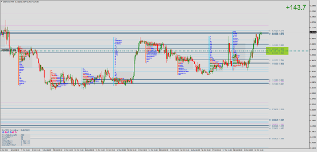 Click to Enlarge

Name: USDCAD.rM30.png
Size: 45 KB