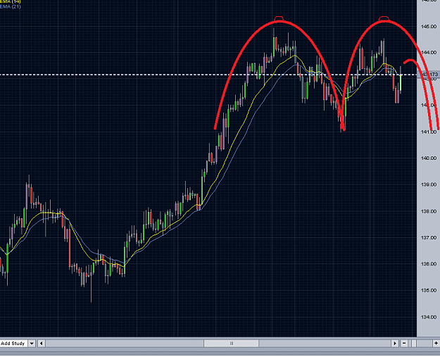 Click to Enlarge

Name: gbpjpy.png
Size: 53 KB