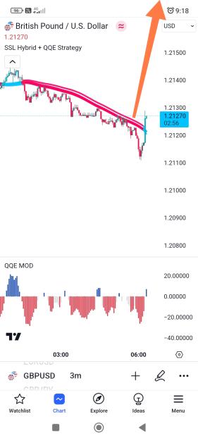 Click to Enlarge

Name: Screenshot_2023-10-19-09-18-05-283_com.tradingview.tradingviewapp-edit.jpg
Size: 370 KB
