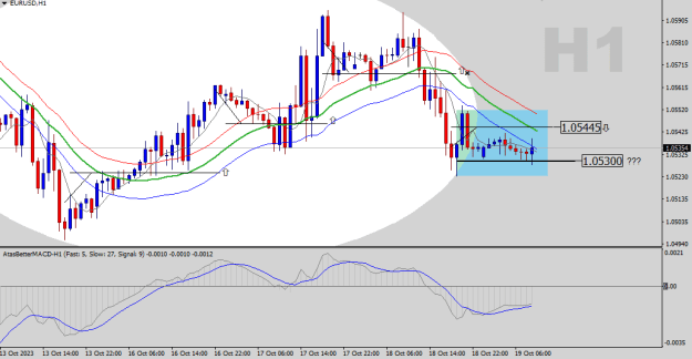 Click to Enlarge

Name: EURUSD-H1.png
Size: 19 KB