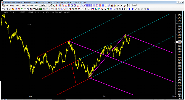 Click to Enlarge

Name: 4-13 GBPUSD1.png
Size: 58 KB