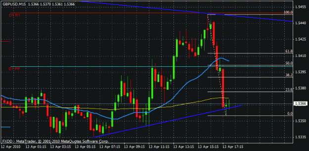 Click to Enlarge

Name: gbpusd 20090413b.gif
Size: 18 KB