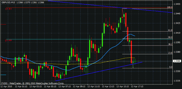 Click to Enlarge

Name: gbpusd 20090413b.gif
Size: 18 KB
