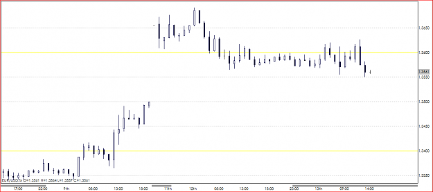 Click to Enlarge

Name: eurusd 413-2.PNG
Size: 27 KB