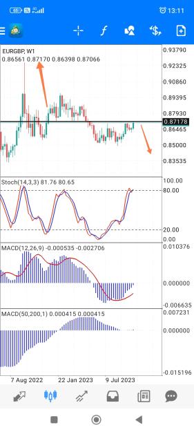 Click to Enlarge

Name: Screenshot_2023-10-19-13-11-57-379_net.metaquotes.metatrader4-edit.jpg
Size: 652 KB