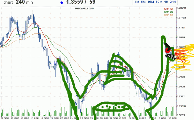 Click to Enlarge

Name: Untitled.gif
Size: 27 KB