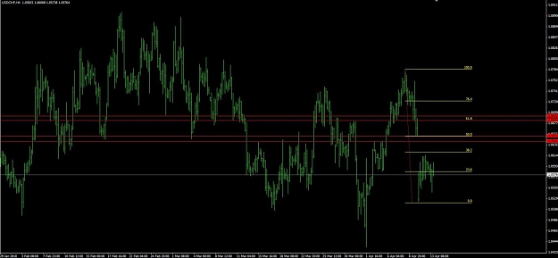 Click to Enlarge

Name: usdchf.jpg
Size: 79 KB